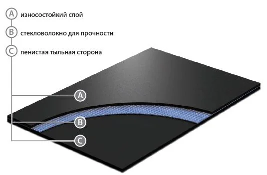 Сценический линолеум GraboShow Las Vegas Lux 1137 (2м) в Нижнем Тагиле