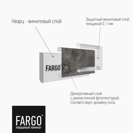 Кварцевый плинтус Fargo 61W921 Дуб Прага градиент 80х11х2200 мм в Нижнем Тагиле