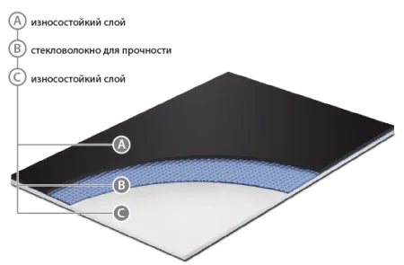 Сценический линолеум GraboShow Duett 6875-1008 (2м) в Нижнем Тагиле